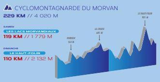 Morvan2023 info 1